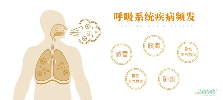 潔匠凈化·的凈工業(yè)除臭劑_慎用空氣清新劑,別被香氣蒙蔽了雙眼!