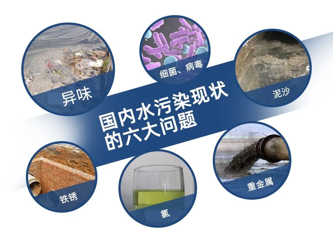 由于流域水環境具有不可分割的整體性，用水矛盾和水污染糾紛事件時常發生。例如在企業排污的情況下，可能是一家企業排污，也可能是多家企業共同排污。尤其是多家企業共同排污的情況下，各個企業責任的輕重往往是較難區分，出現紛爭時更是會互相推諉，難以追責。