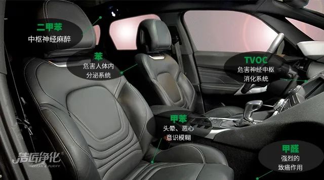 愛車除味、殺菌、消毒全搞定，常備潔匠凈化?異凈除味劑！